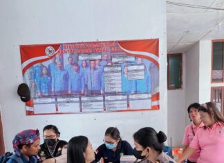 Dokter Polres Taput Cek Kesehatan Petugas PPK, Panwascam Dan Personil Pengamanan Pemilu Se- Kabupaten Taput.