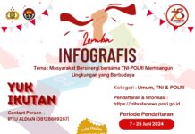 Mabes Polri Gelar Berbagai Lomba ‘Setapak Perobahan’ Untuk Menyemarakkan HUT Bhayangkara ke-78