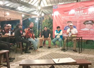 KNPI Kecamatan Kemang Gelar Refleksi Proyeksi Tahun 2025 di Angkringan Desa Jampang