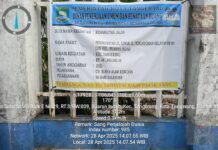 PUPR Kota Tangerang Dinilai Lalai Awasi Proyek Jalan Rp 481 Juta