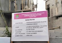CV.HANYTECH JAYA MAKMUR Diduga kuat Kurangi Volume saat mengerjakan proyek halaman puskesmas binong