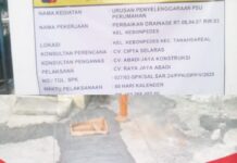 Proyek Perbaikan Drainase di Kebon Pedes Disorot, Diduga Jarak Bak Kontrol Tak Sesuai Aturan