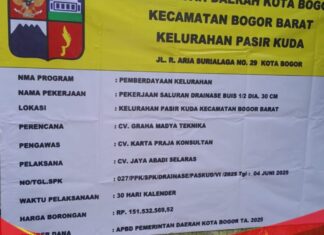 Pemkot Bogor Melalui CV. Jaya Abadi Selaras Bangun Saluran Drainase di Pasir Kuda