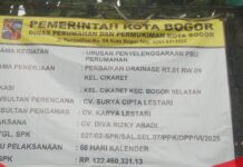 Proyek Perbaikan Drainase di Kelurahan Cikaret Masuki Tahap Finishing