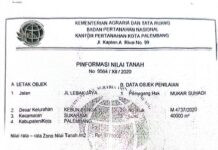 BPKP Sumsel Nyatakan Sertifikat Tanah Mukar Suhadi Bukan Objek Ganti Rugi Kolam Retensi Simpang Bandara, Kerugian Negara Capai Rp 39,8 Miliar