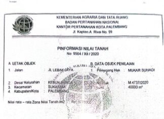 BPKP Sumsel Nyatakan Sertifikat Tanah Mukar Suhadi Bukan Objek Ganti Rugi Kolam Retensi Simpang Bandara, Kerugian Negara Capai Rp 39,8 Miliar