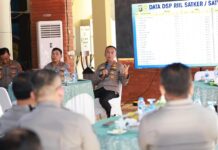 Kapolda Sumsel Evaluasi SDM Polri, Dorong Pelayanan Publik Lebih Profesional dan Modern